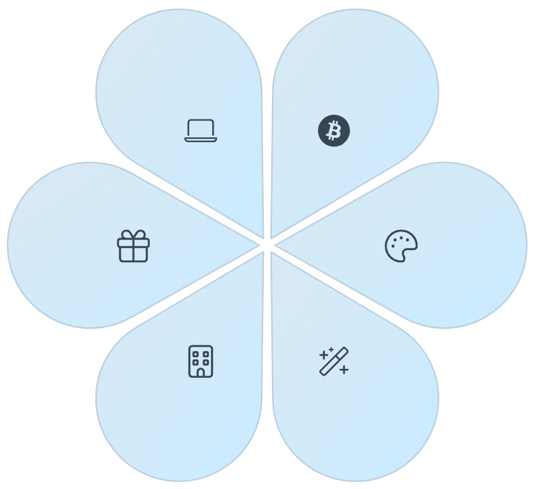 Target donor groups visualization