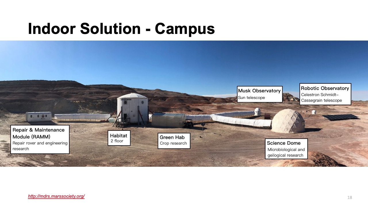 Mars Project Slide 14