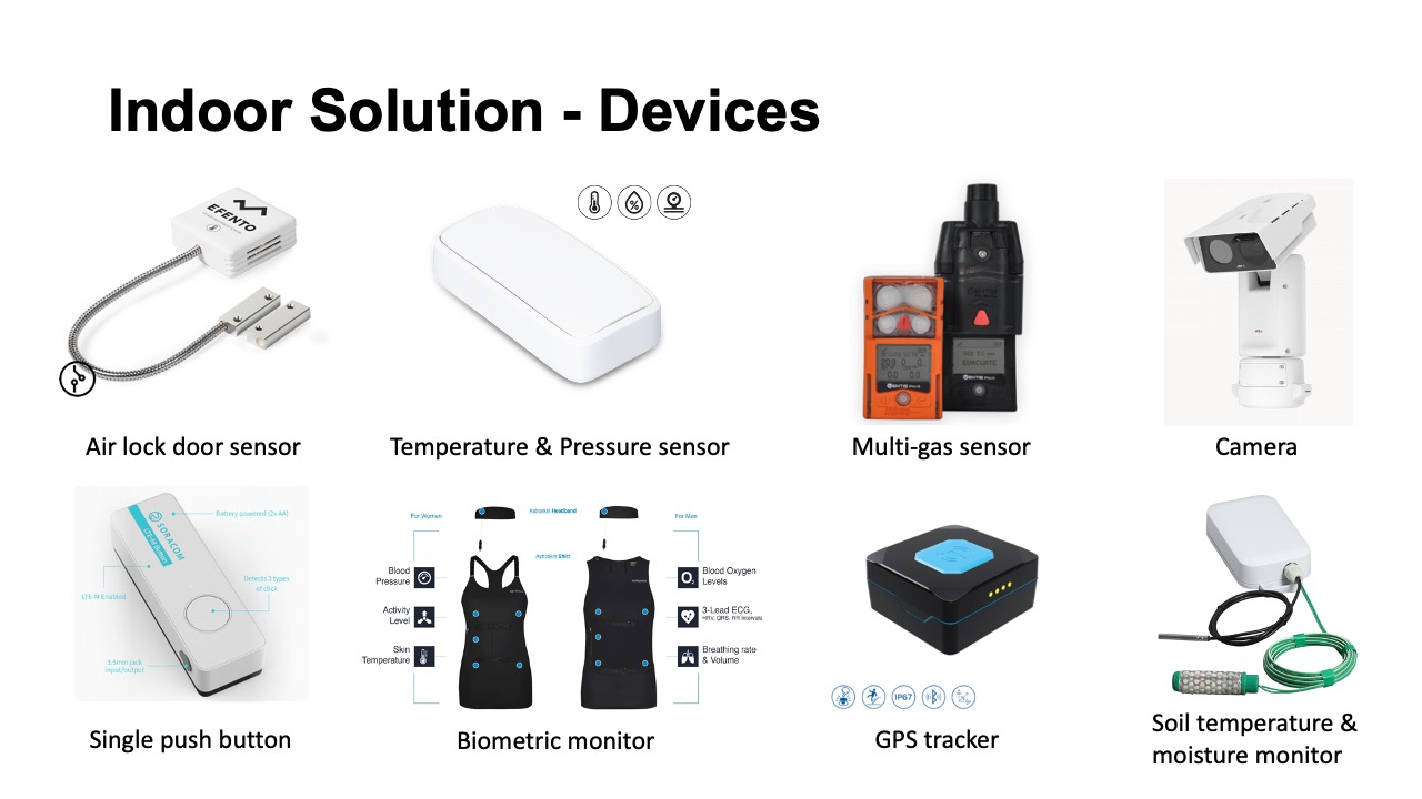 Mars Project Slide 16