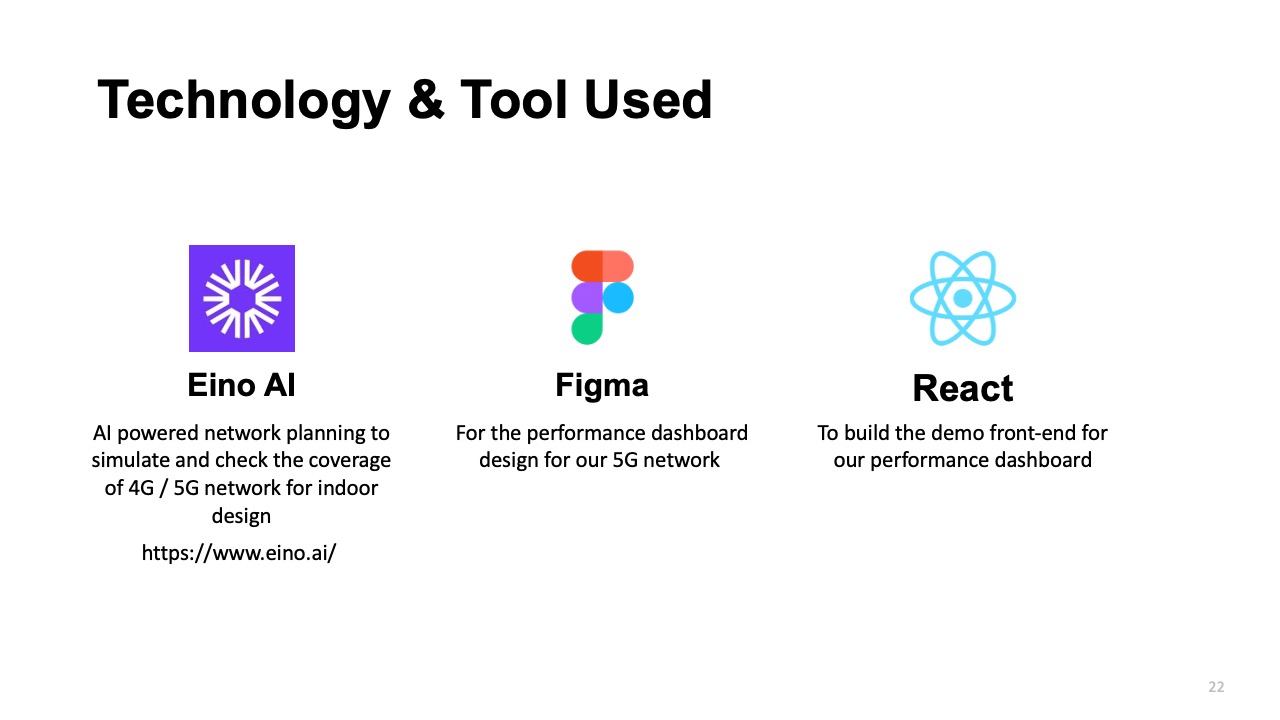 Mars Project Slide 18