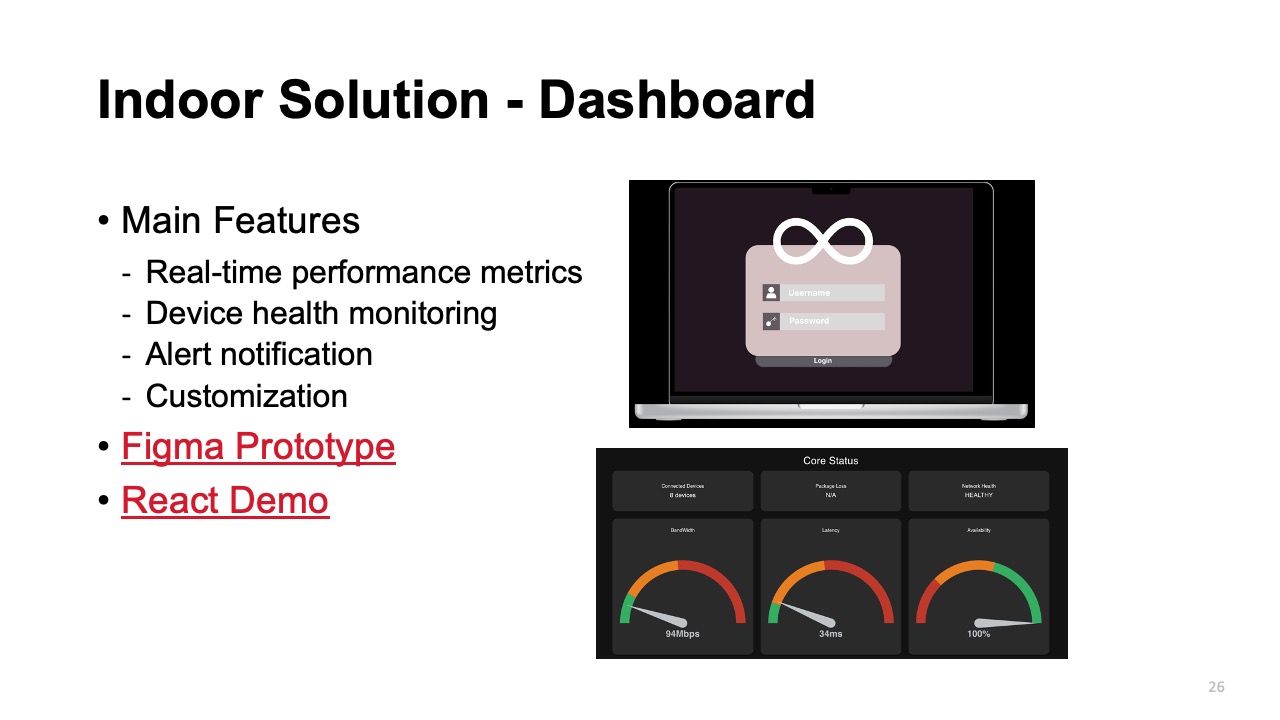 Mars Project Slide 22