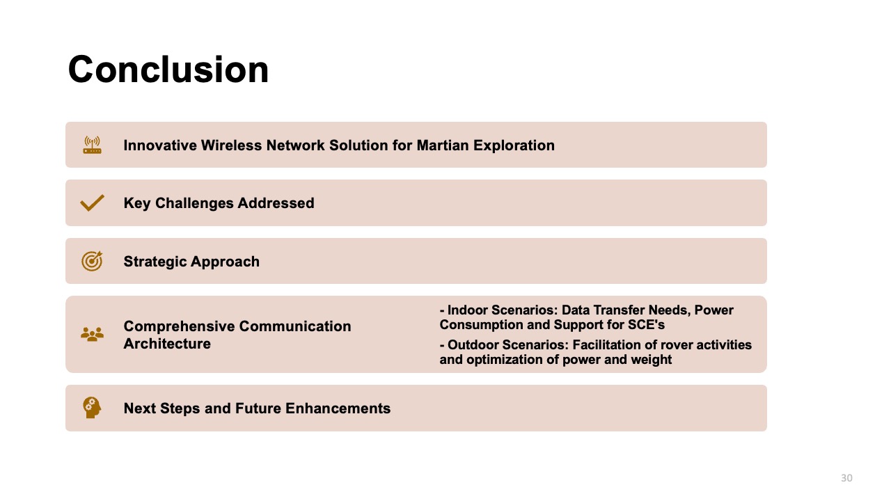 Mars Project Slide 26