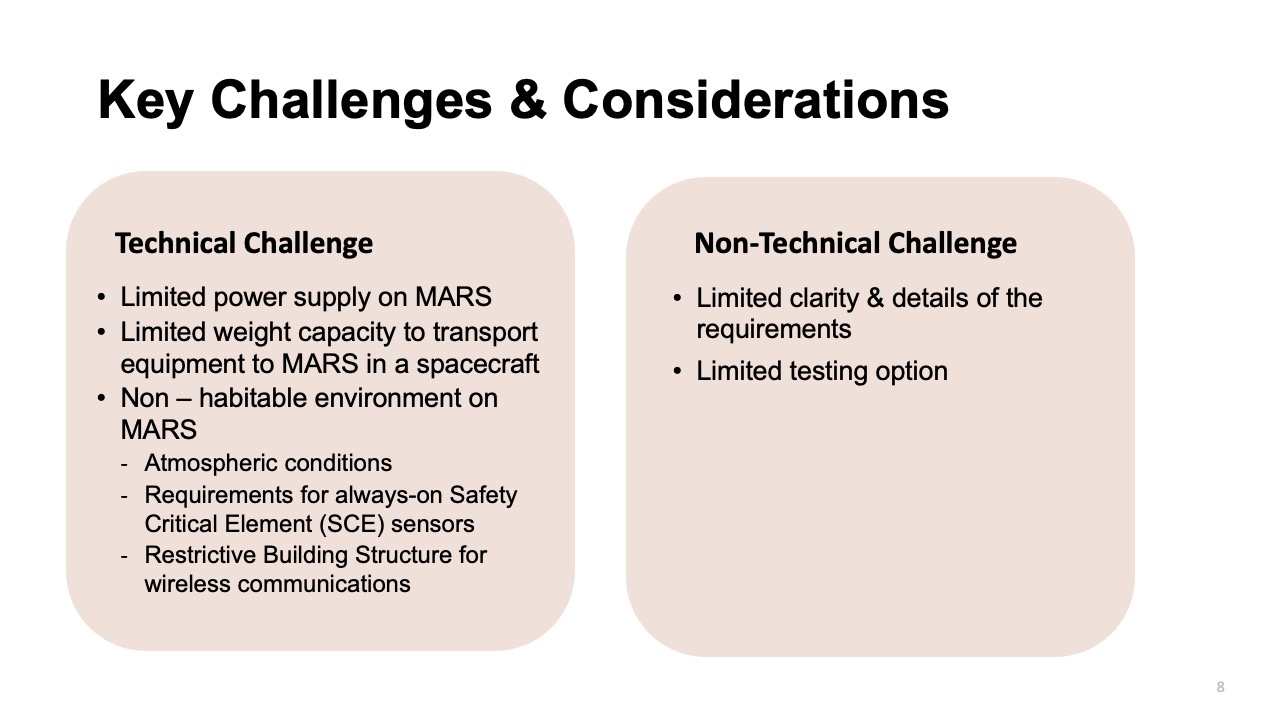 Mars Project Slide 4