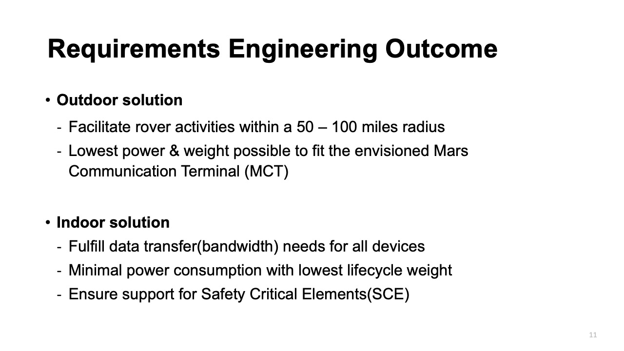 Mars Project Slide 7